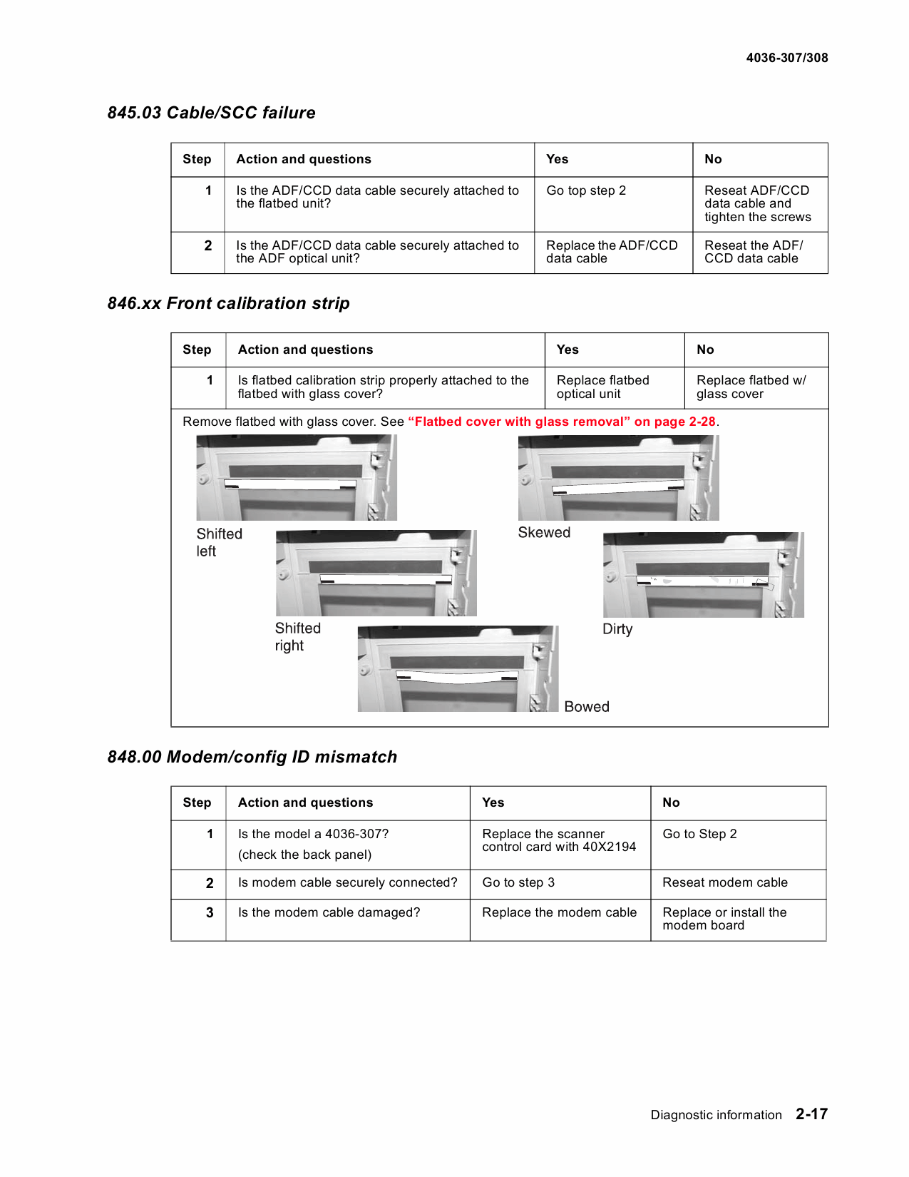 Lexmark Option 4600MFP 4036 Service Manual-3